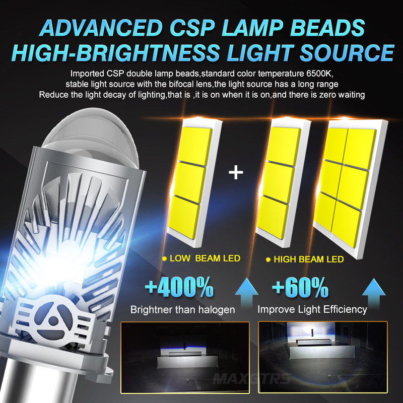 Projecteur de phare LED H4 240 - Universal Motorcycle Led Headlight Projector avis et prix