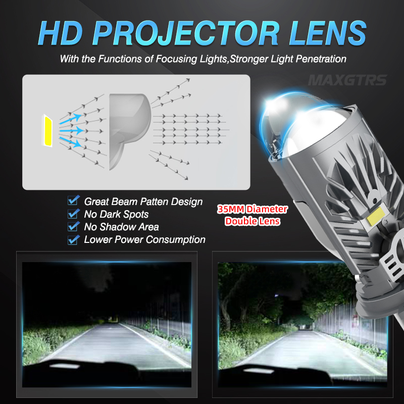 Projecteur de phare LED H4 240 - Universal Motorcycle Led Headlight Projector avis et prix