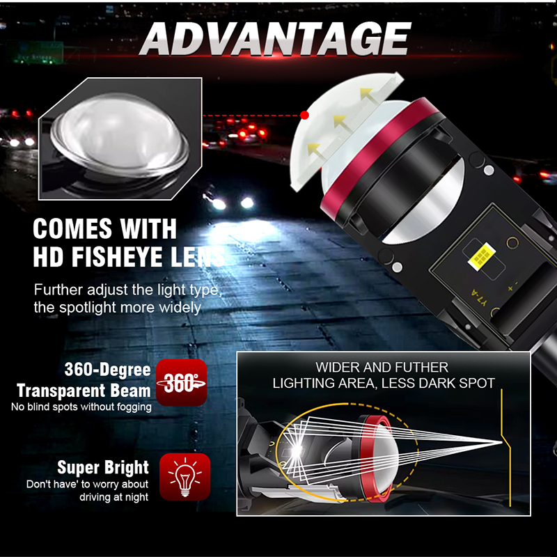 Ampoules de phares de voiture  - Universal Motorcycle Led Headlight Projector avis et prix