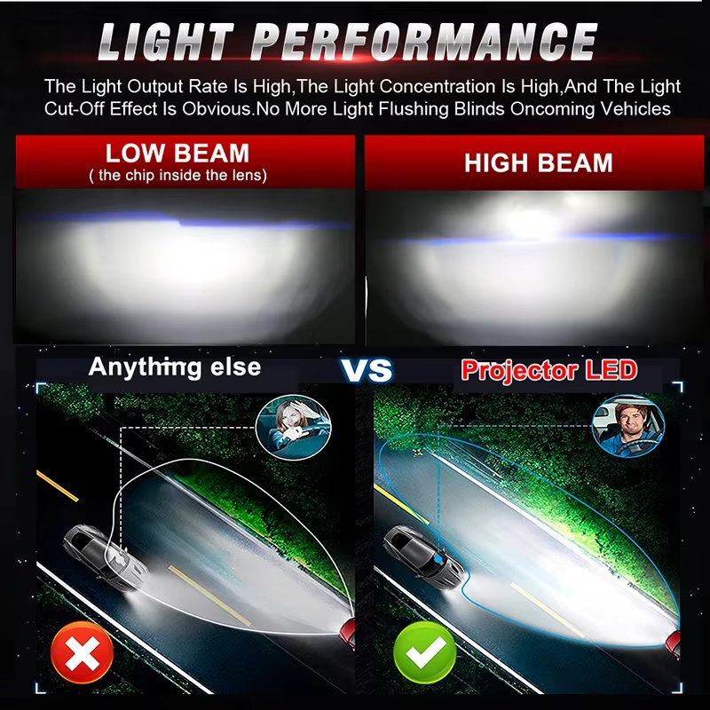 Ampoules de phares de voiture  - Universal Motorcycle Led Headlight Projector avis et prix
