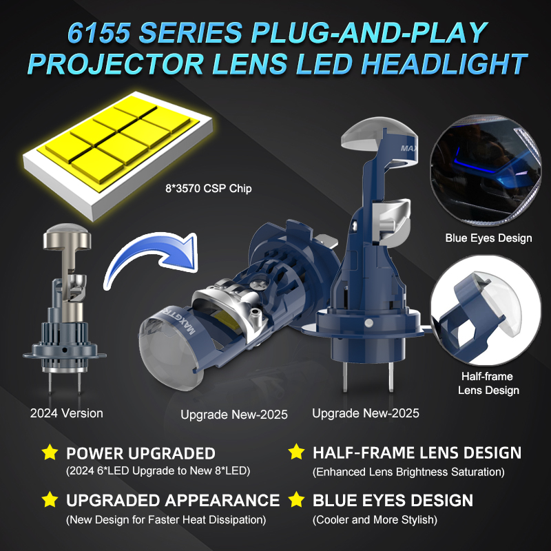 Lentille Led H7 1:1, Mini proj - Universal Motorcycle Led Headlight Projector avis et prix