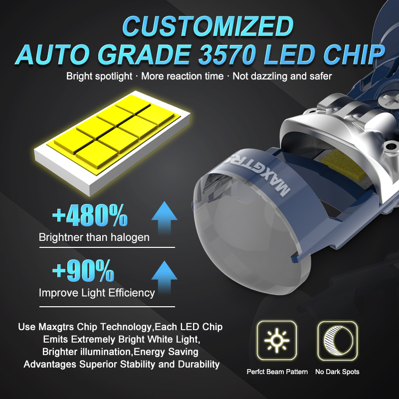 Lentille Led H7 1:1, Mini proj - Universal Motorcycle Led Headlight Projector avis et prix